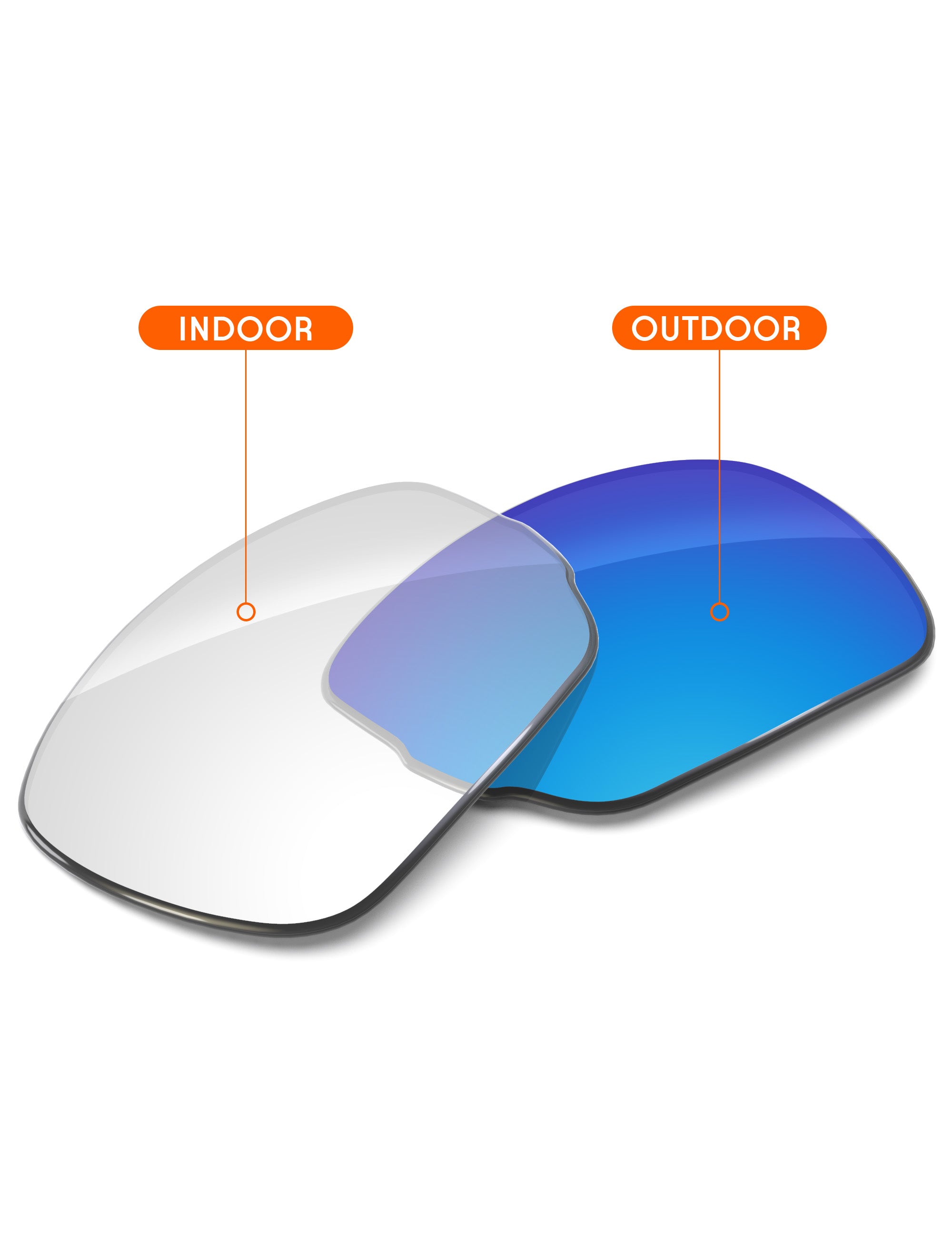 Sky Blue FlashMirror™ Photochromic-Non-Polarized