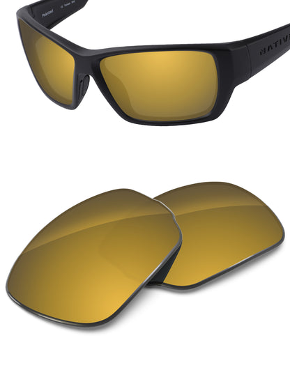 Tungsten Gold FlashMirror™-Non-Polarized