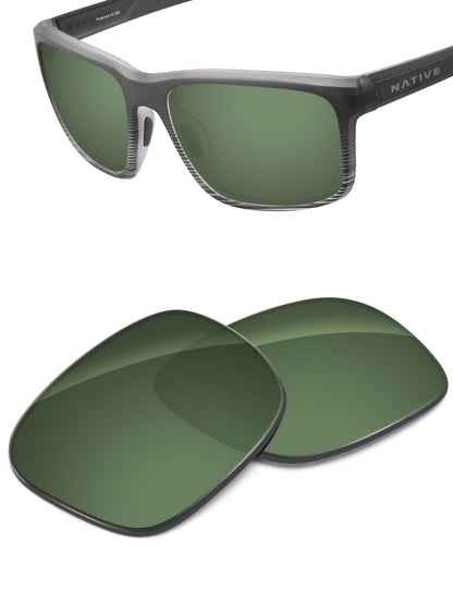 Green G15-Non-Polarized