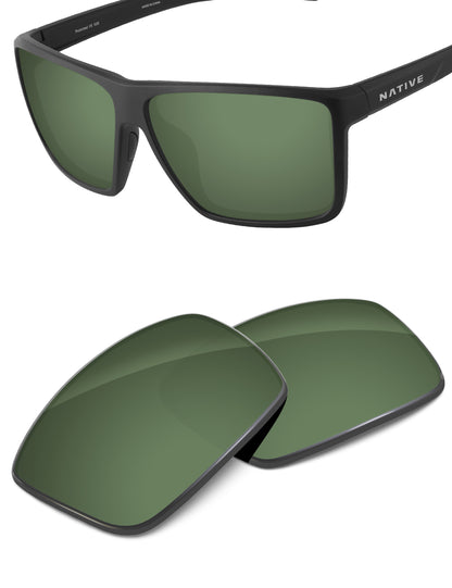 Green G15-Non-Polarized