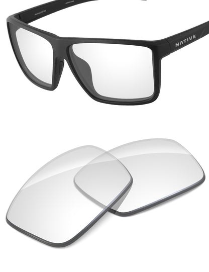 HD Clear Blue Light Blocking-Non-Polarized