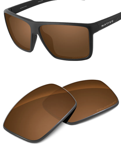 Nut Brown-Polarized