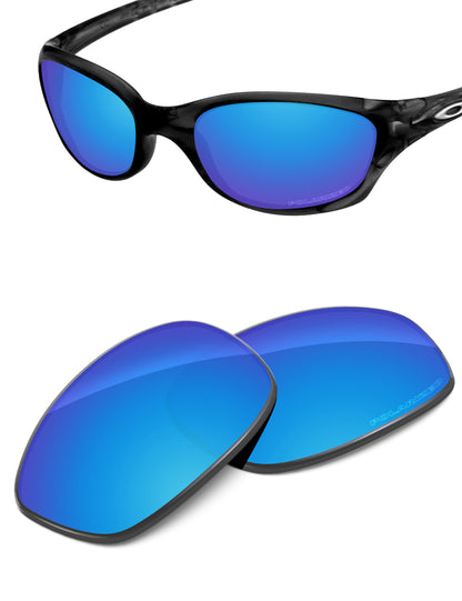 Sky Blue FlashMirror™-Polarized