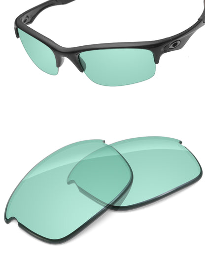Mint-Non-Polarized