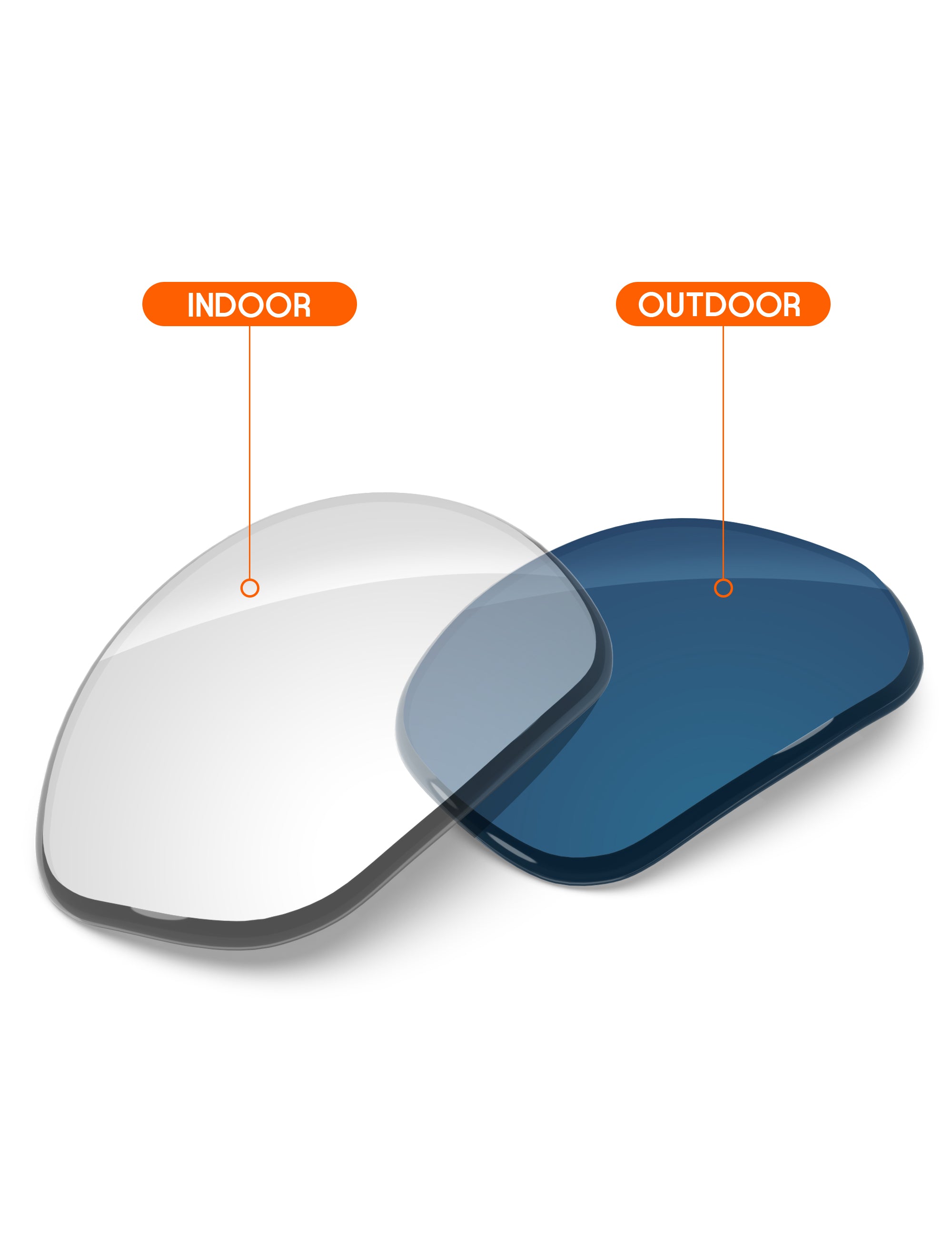 Adapt Blue Photochromic Blue Light Blocking-Non-Polarized
