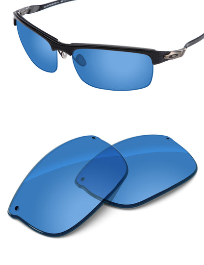HD Blue-Non-Polarized