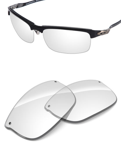 HD Clear-Non-Polarized