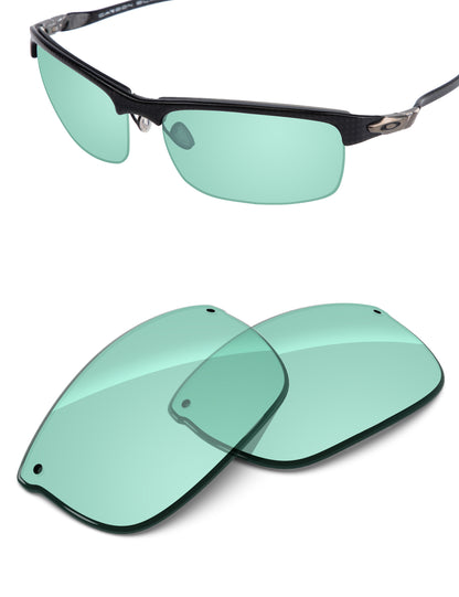 Mint-Non-Polarized