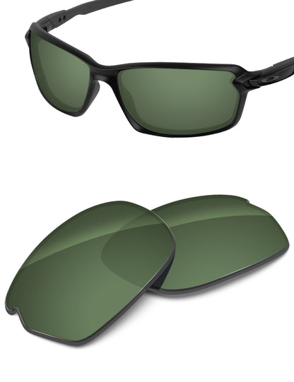 Green G15-Non-Polarized