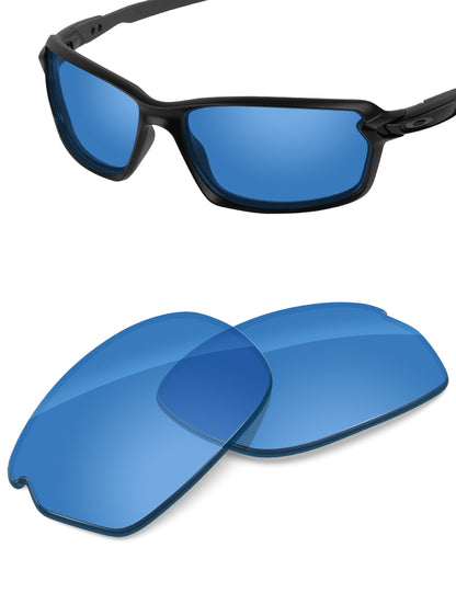HD Blue-Non-Polarized