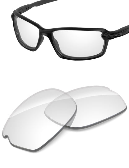 HD Clear-Non-Polarized