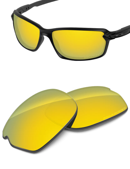 Gold Fusion FlashMirror™-Polarized