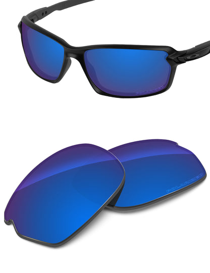 Sapphire Blue FlashMirror™-Polarized