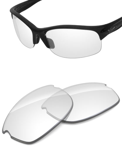 HD Clear Blue Light Blocking-Non-Polarized