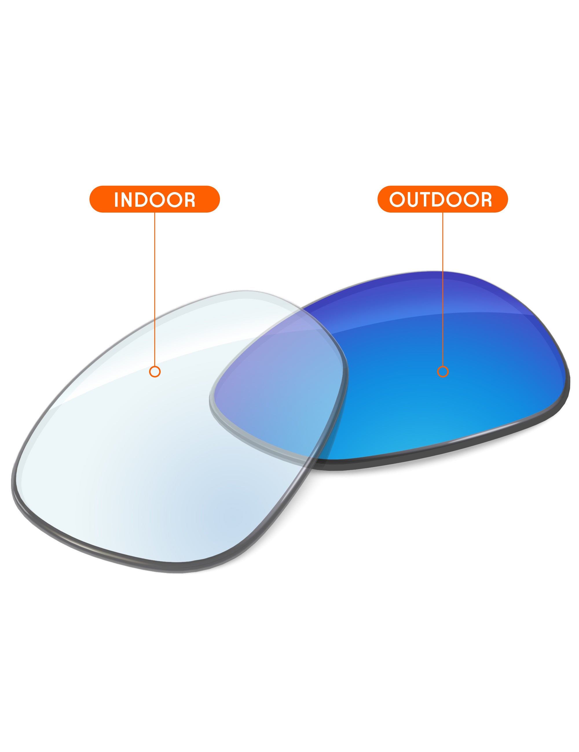 Sky Blue FlashMirror™ Photochromic-Non-Polarized