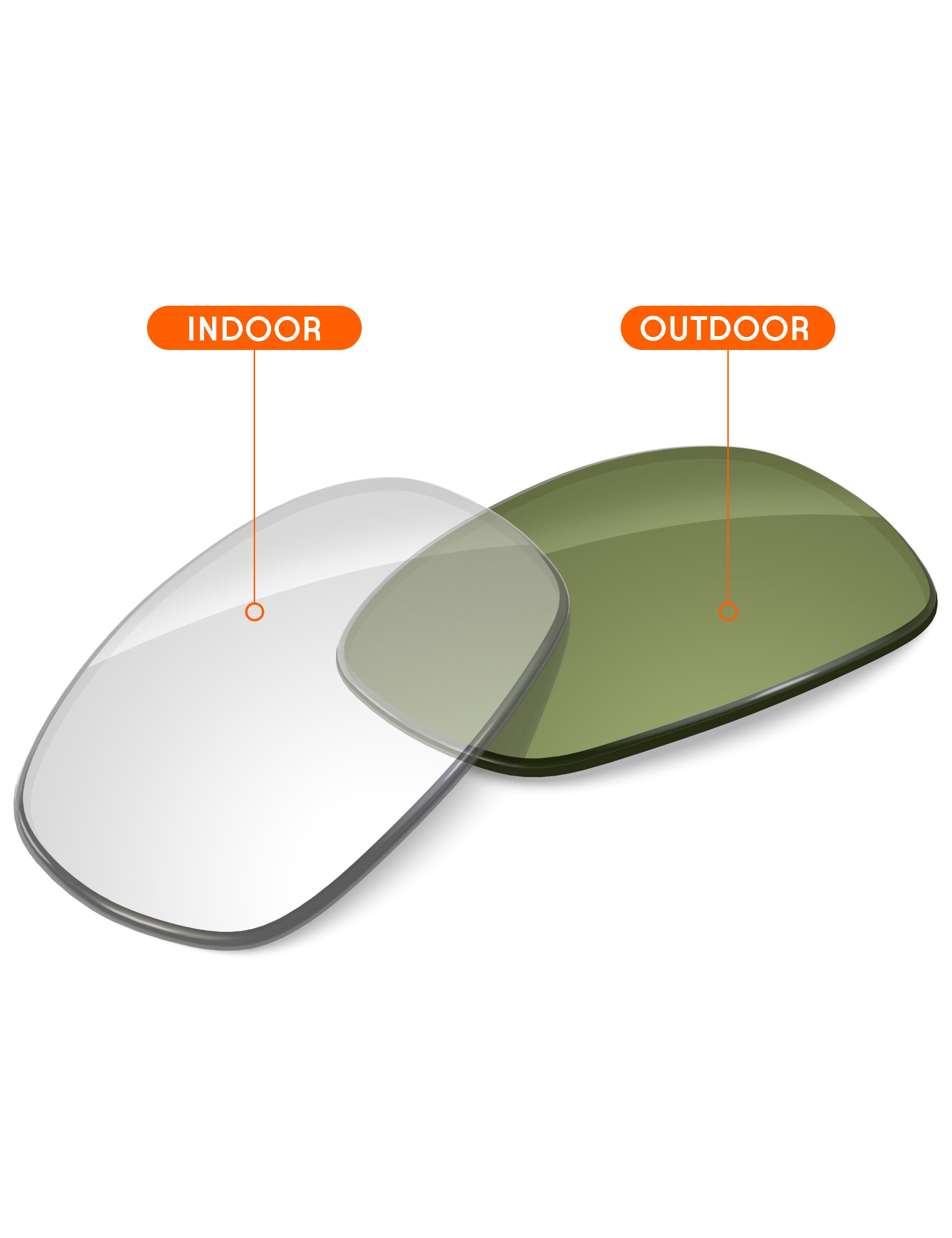 Adapt Green Photochromic Blue Light Blocking-Non-Polarized