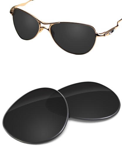 Carbon Black-Non-Polarized