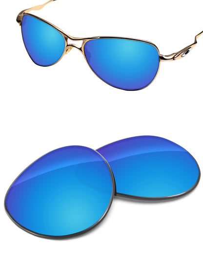 Sky Blue FlashMirror™-Non-Polarized