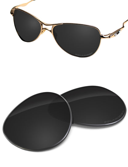 Carbon Black-Polarized