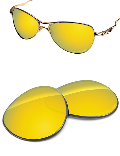 Gold Fusion FlashMirror™-Polarized