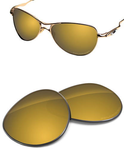 Tungsten Gold FlashMirror™-Polarized