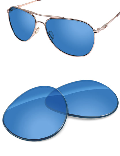 HD Blue-Non-Polarized