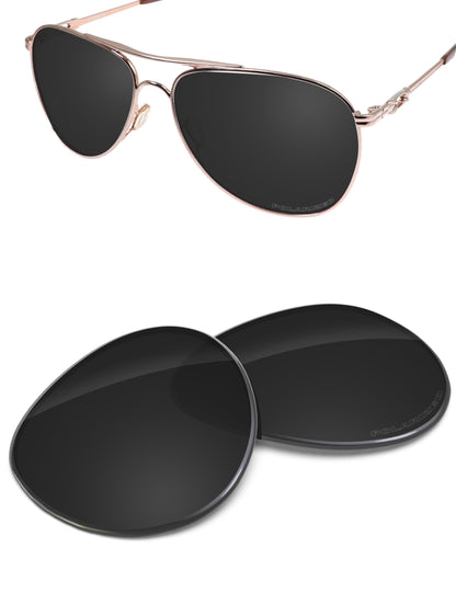 Carbon Black-Polarized