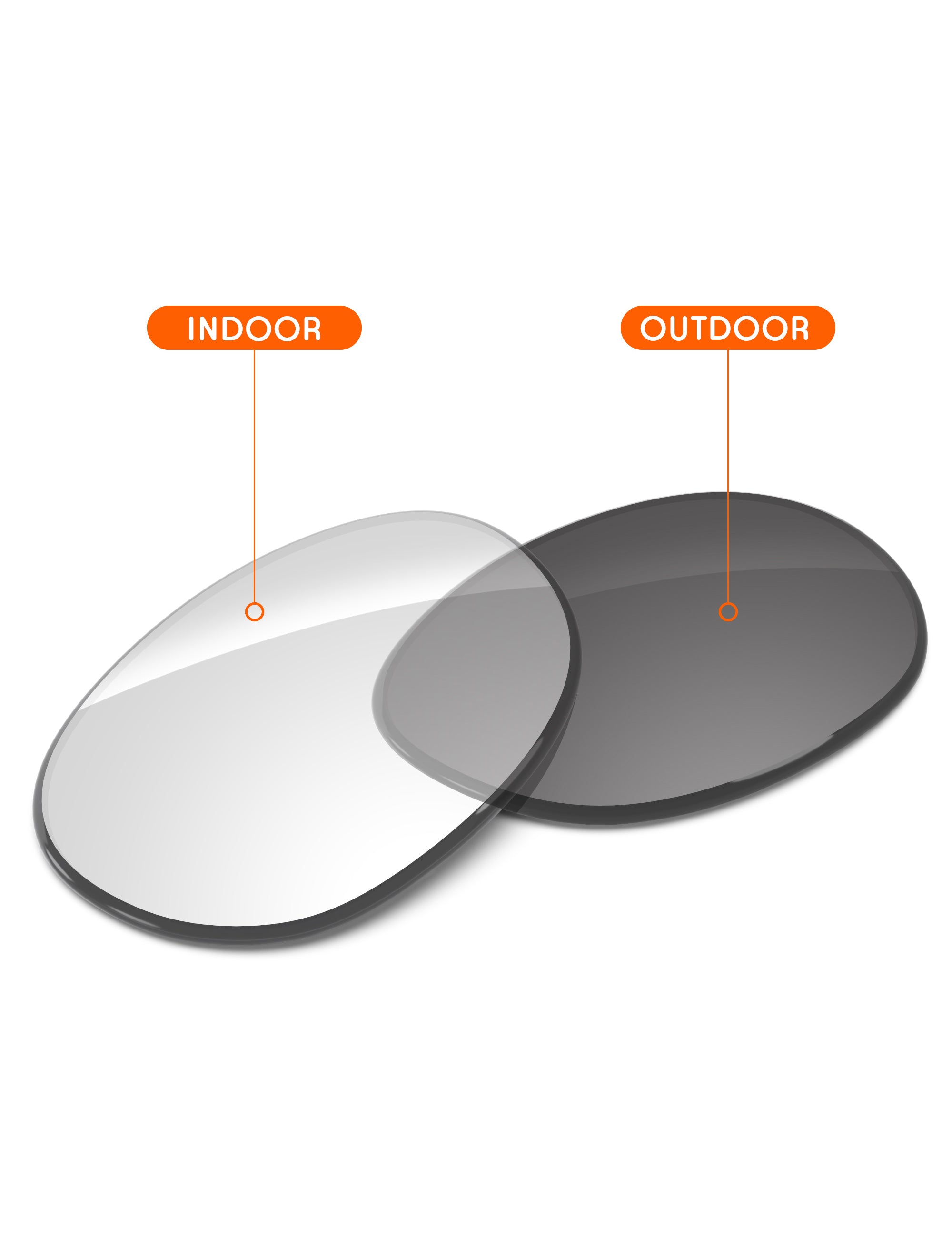 Adapt Gray Photochromic Blue Light Blocking-Non-Polarized