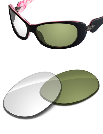 Adapt Green Photochromic Blue Light Blocking-Non-Polarized