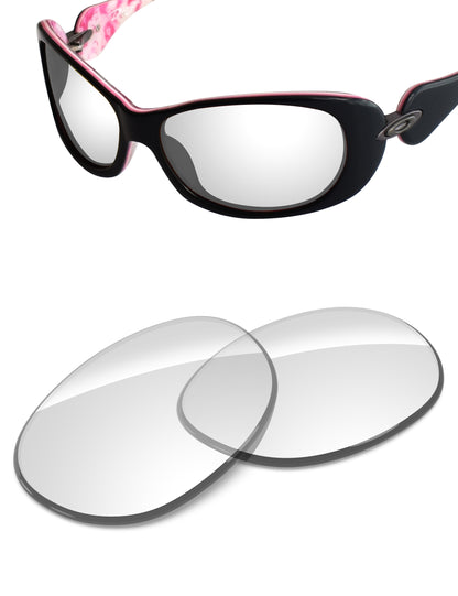 HD Clear Blue Light Blocking-Non-Polarized