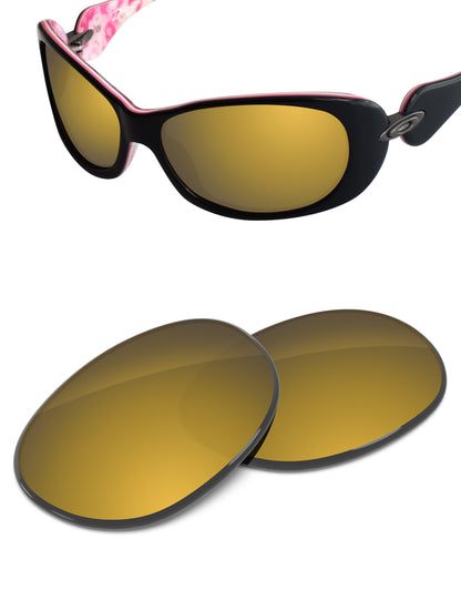 Tungsten Gold FlashMirror™-Non-Polarized
