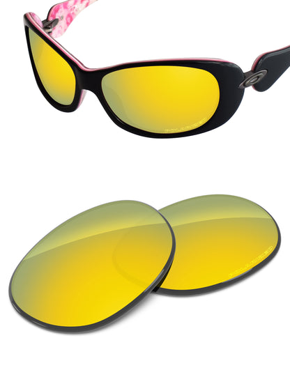 Gold Fusion FlashMirror™-Polarized