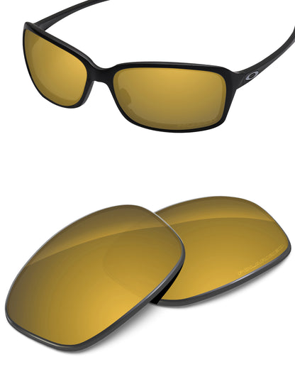Tungsten Gold FlashMirror™-Polarized