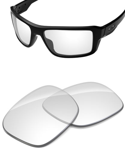 HD Clear-Non-Polarized