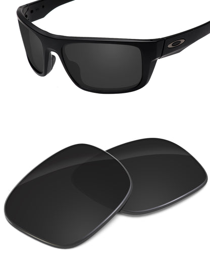 Carbon Black-Non-Polarized