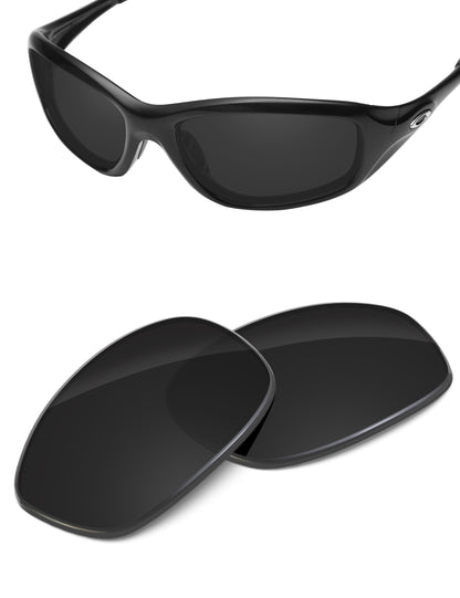 Carbon Black-Non-Polarized