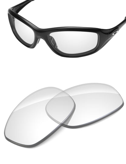 HD Clear-Non-Polarized