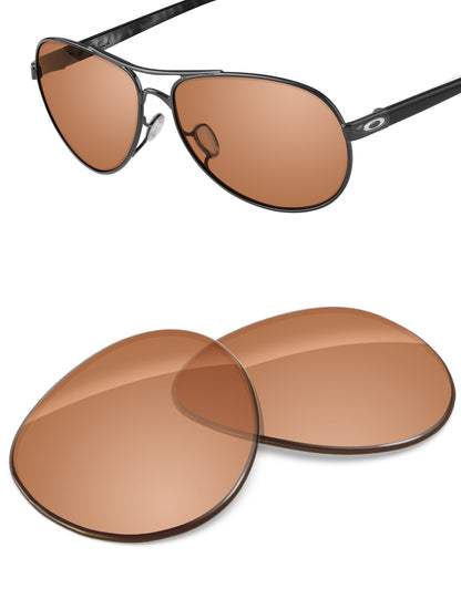 Coffee-Non-Polarized