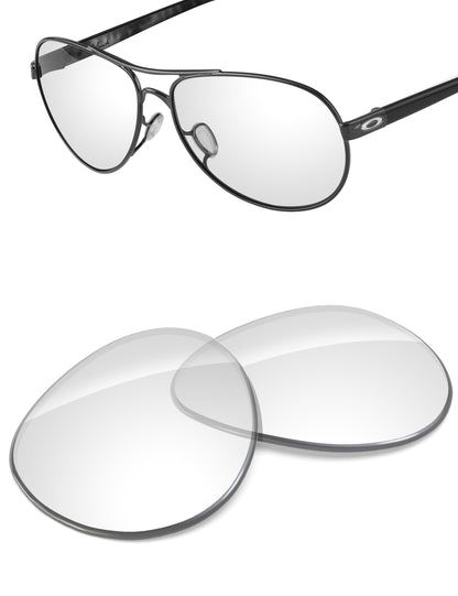HD Clear-Non-Polarized