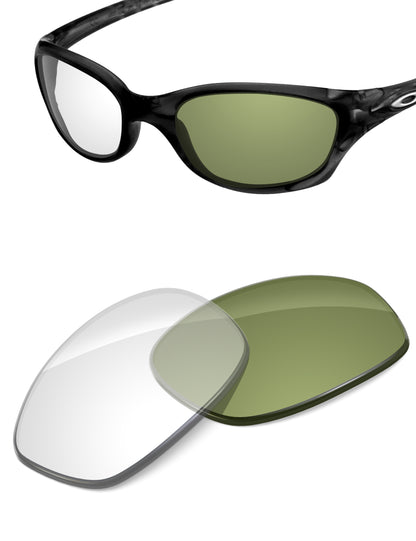 Adapt Green Photochromic Blue Light Blocking-Non-Polarized