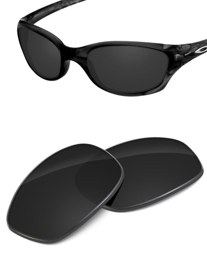 Carbon Black-Non-Polarized