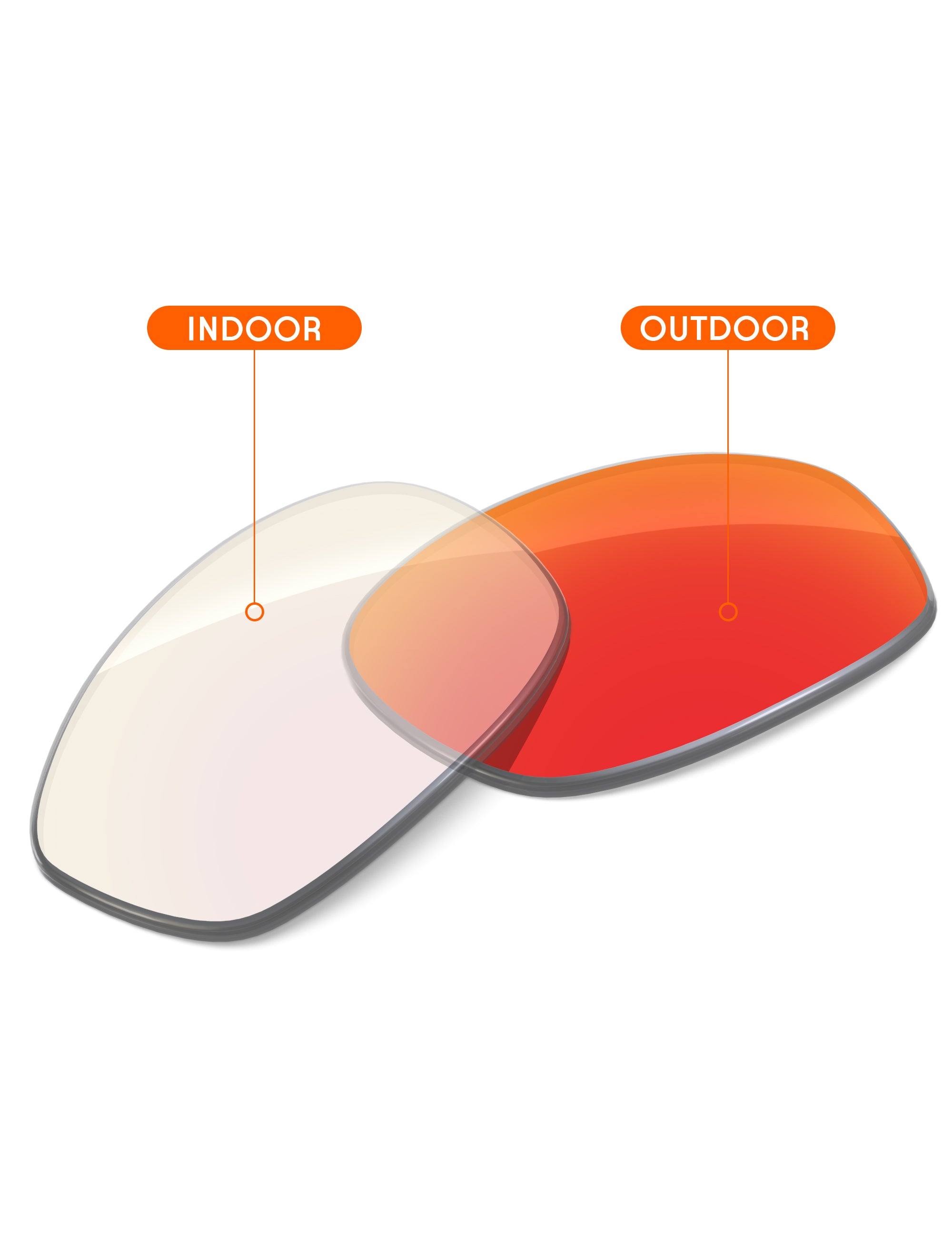 Fire Red FlashMirror™ Photochromic-Non-Polarized