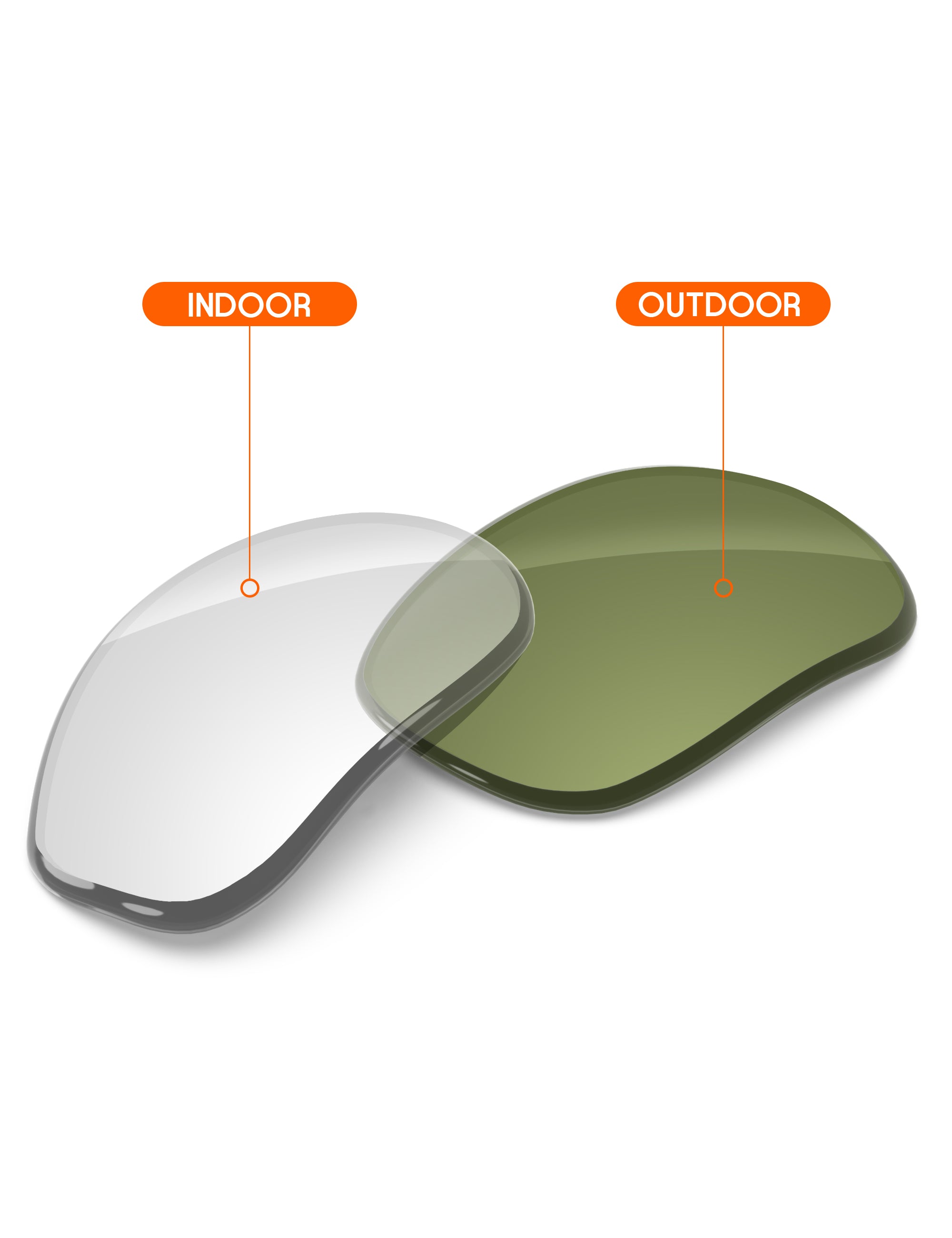 Adapt Green Photochromic Blue Light Blocking-Non-Polarized