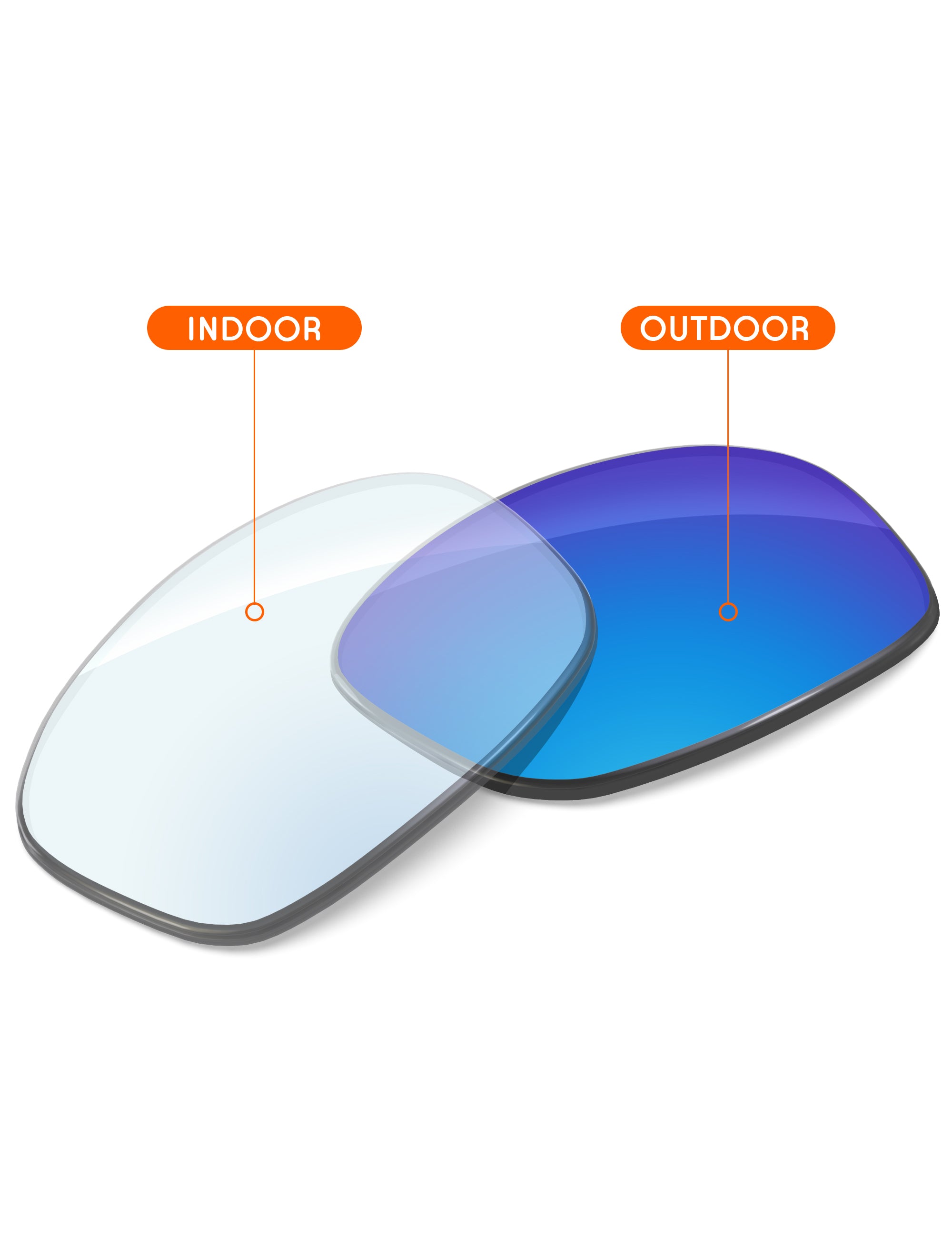 Sky Blue FlashMirror™ Photochromic-Non-Polarized