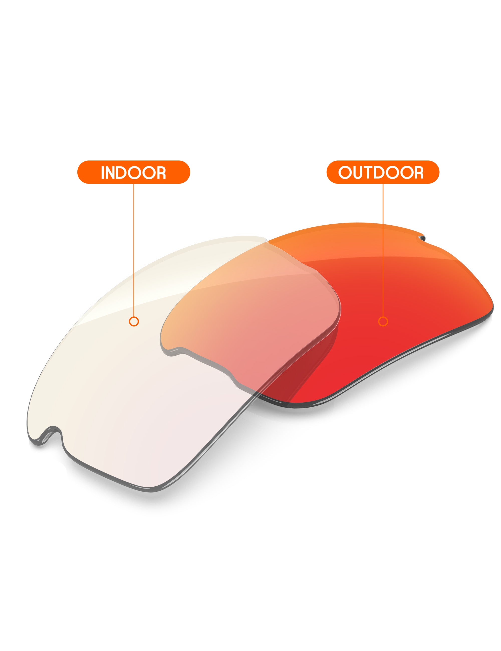 Fire Red FlashMirror™ Photochromic-Non-Polarized