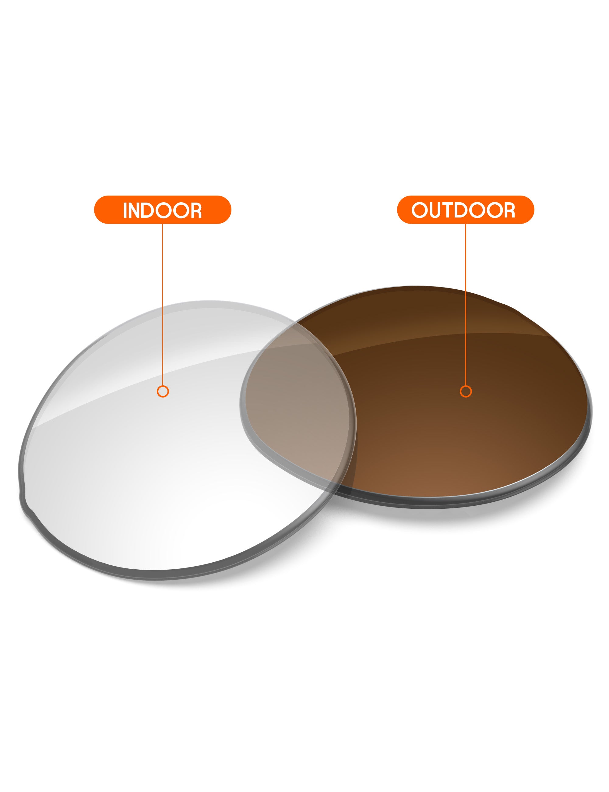 Adapt Brown Photochromic Blue Light Blocking-Non-Polarized