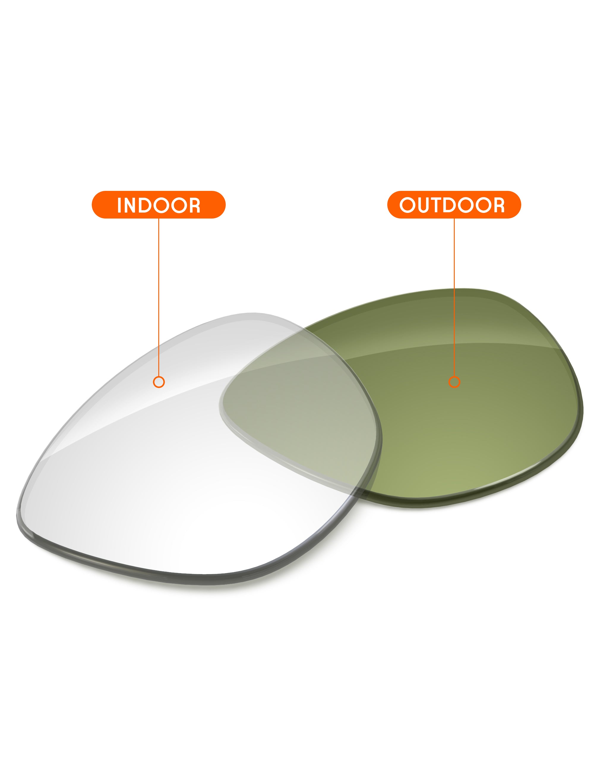 Adapt Green Photochromic Blue Light Blocking-Non-Polarized