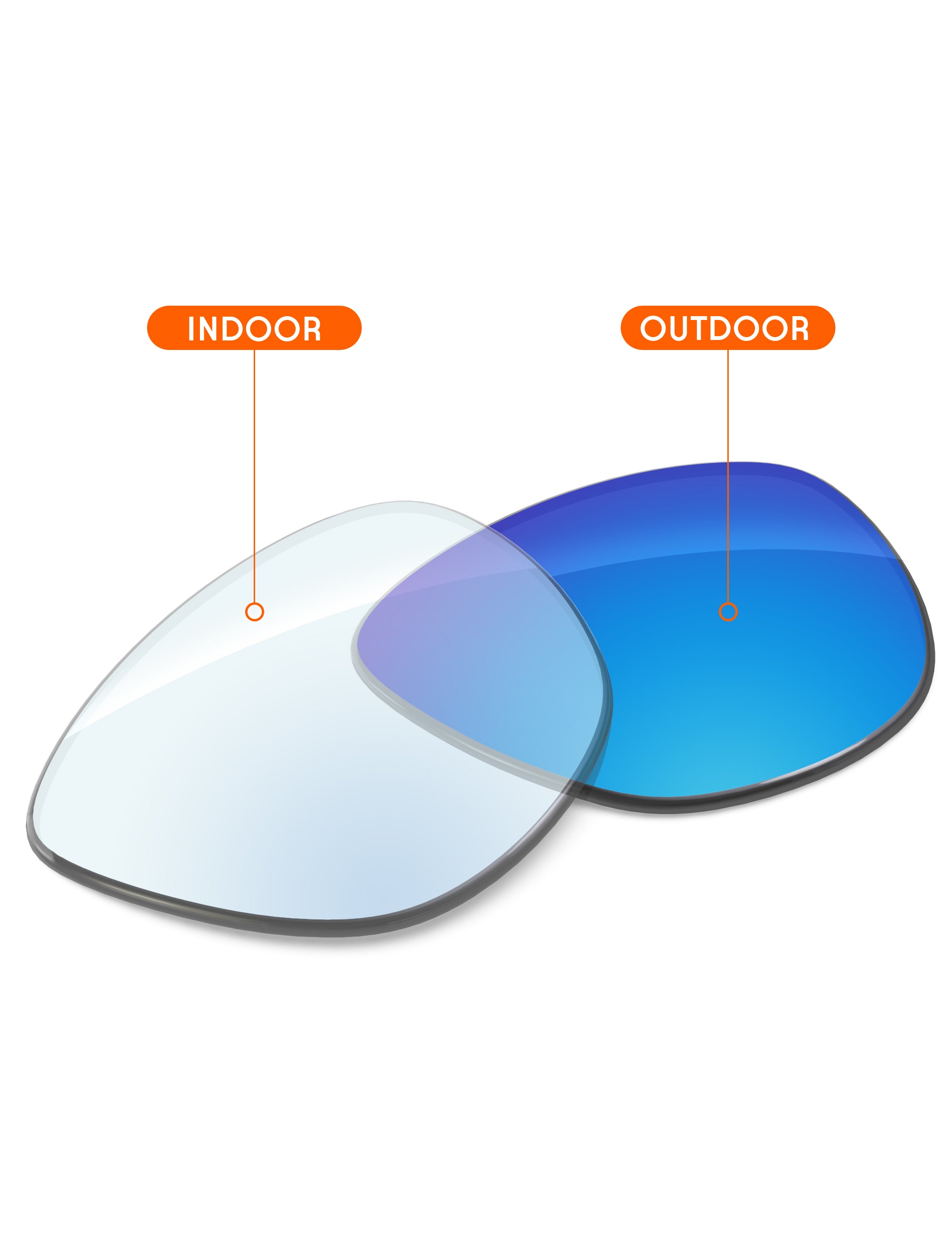 Sky Blue FlashMirror™ Photochromic-Non-Polarized