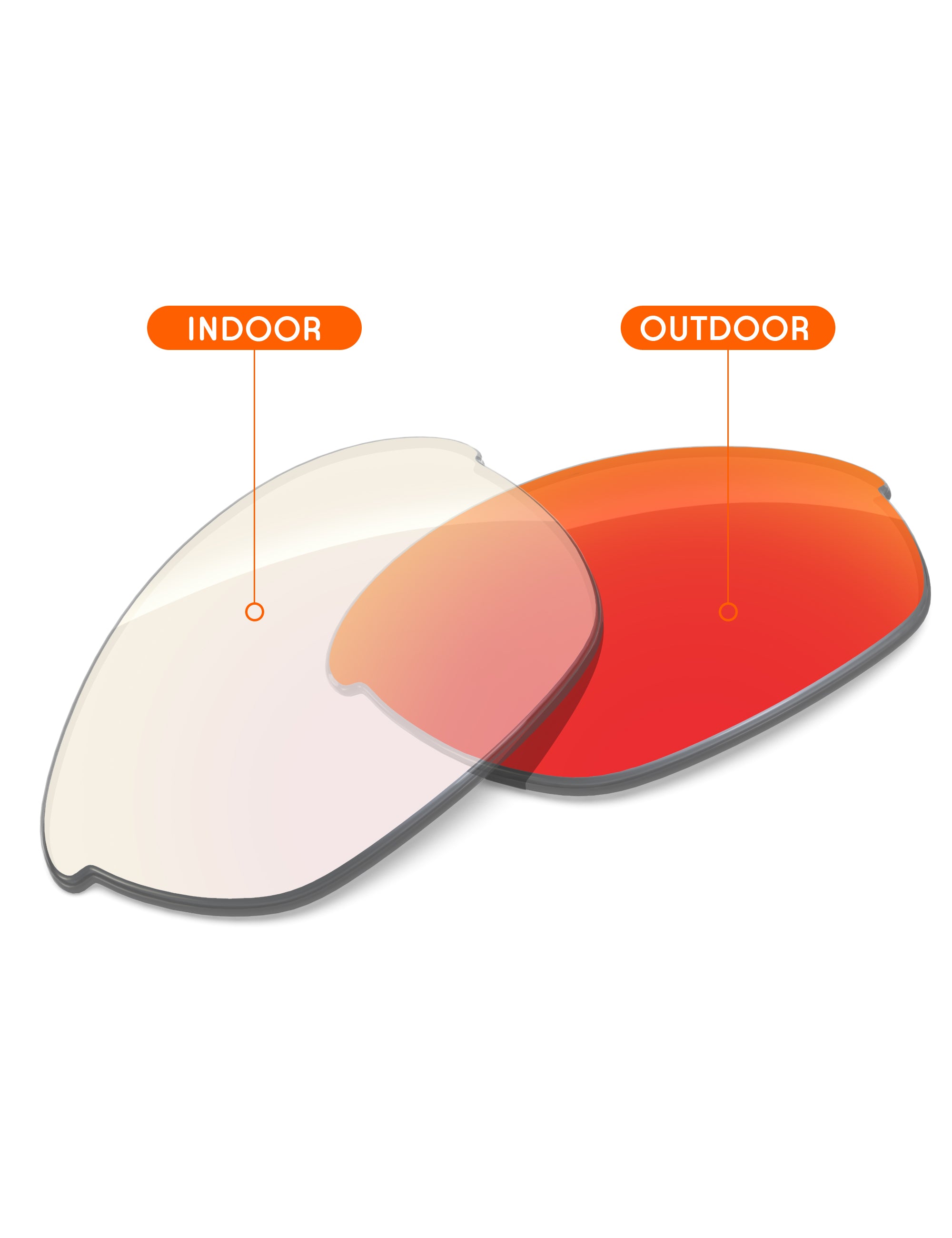 Fire Red FlashMirror™ Photochromic-Non-Polarized