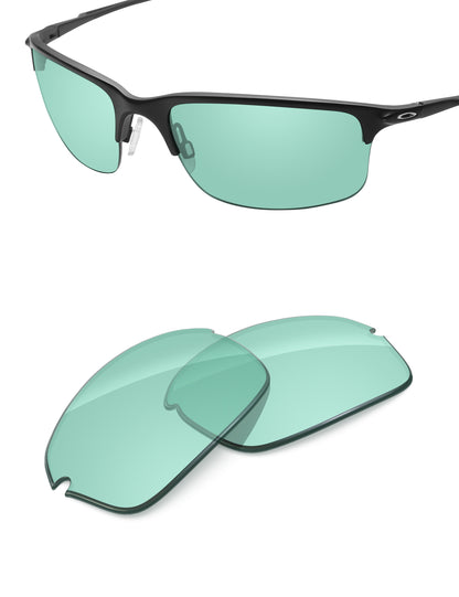 Mint-Non-Polarized